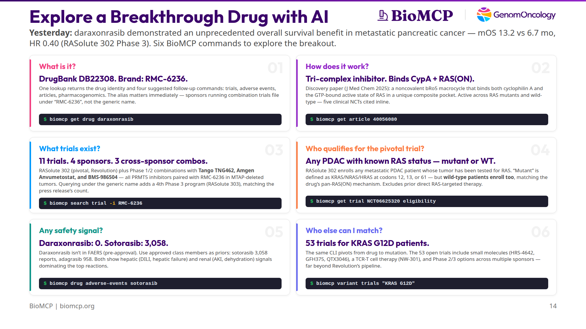 Explore daraxonrasib with BioMCP — six questions, six commands, one CLI